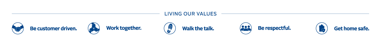 HWR Values